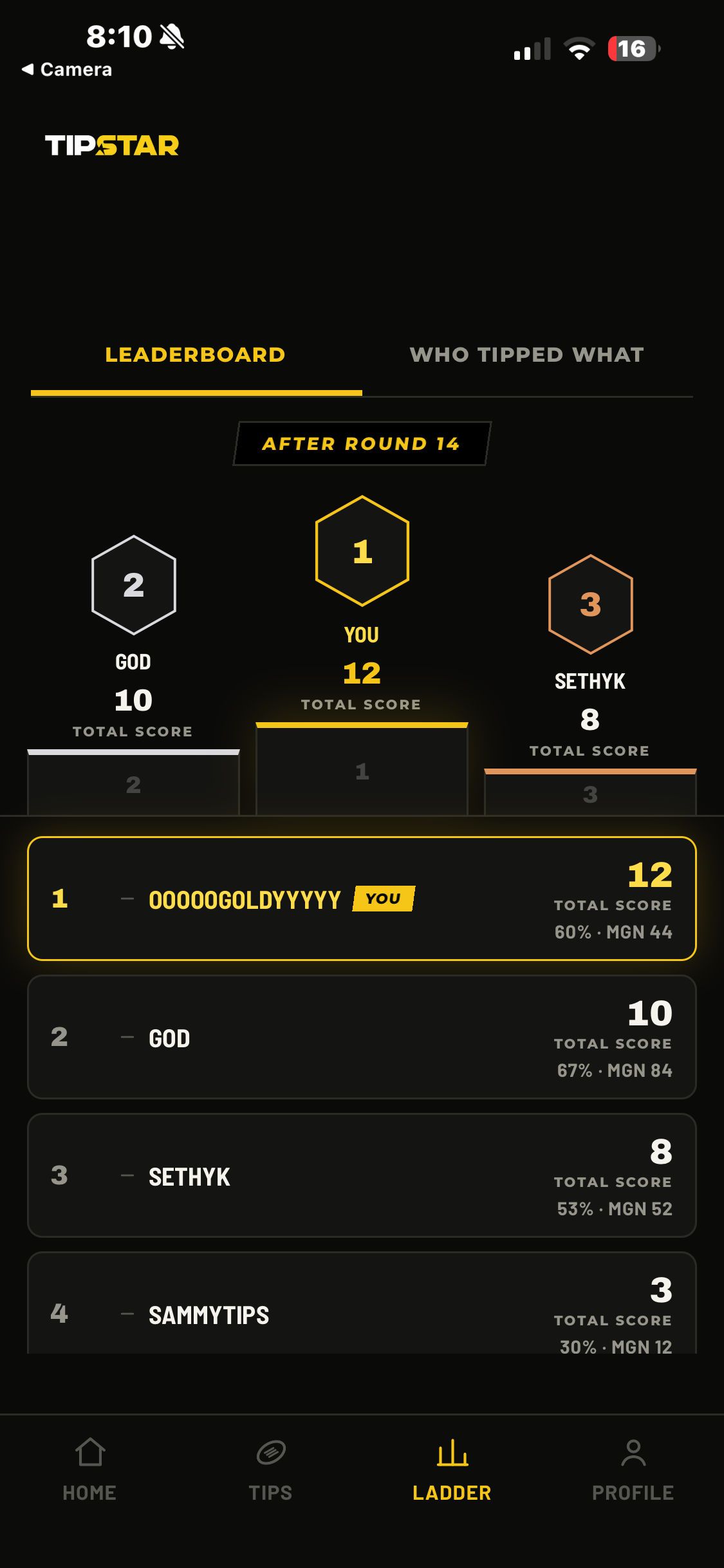 Ladder leaderboard